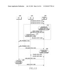 METHOD AND APPARATUS FOR OPERATING MOVING NETWORK IN A MOBILE COMMUNICATION SYSTEM diagram and image