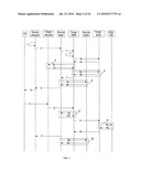 METHOD AND ENODEB FOR FORWARDING DOWNLINK AND UPLINK PACKETS BASED ON S1 HANDOVER diagram and image