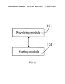 METHOD AND ENODEB FOR FORWARDING DOWNLINK AND UPLINK PACKETS BASED ON S1 HANDOVER diagram and image