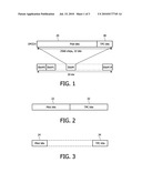 FORMAT ADAPTATION OF A CONTROL CHANNEL FOR DISCONTINUOUS DATA TRANSMISSION diagram and image