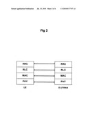 Method of handling time alignment command during a random access procedure diagram and image