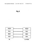 Method of handling time alignment command during a random access procedure diagram and image