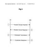 Method of handling time alignment command during a random access procedure diagram and image