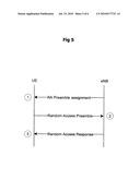 Method of handling time alignment command during a random access procedure diagram and image