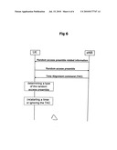 Method of handling time alignment command during a random access procedure diagram and image