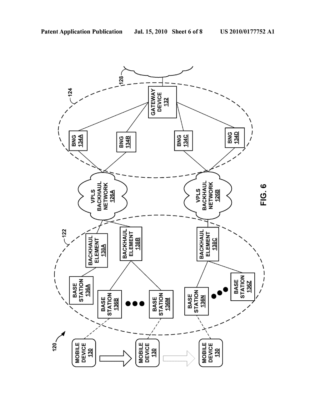 NETWORK-BASED MICRO MOBILITY IN CELLULAR NETWORKS USING EXTENDED VIRTUAL PRIVATE LAN SERVICE - diagram, schematic, and image 07