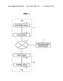 CONTENTS PROVIDING SYSTEM, SERVER DEVICE AND CONTENTS TRANSMISSION DEVICE diagram and image