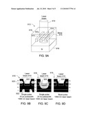 PULSE TEMPORAL PROGRAMMABLE ULTRAFAST BURST MODE LASER FOR MICROMACHINING diagram and image