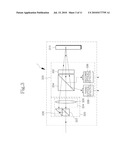 APPARATUS AND METHOD FOR STABILIZING FREQUENCY OF LASER diagram and image