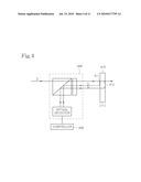 APPARATUS AND METHOD FOR STABILIZING FREQUENCY OF LASER diagram and image