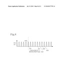 APPARATUS AND METHOD FOR STABILIZING FREQUENCY OF LASER diagram and image