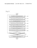 APPARATUS AND METHOD FOR STABILIZING FREQUENCY OF LASER diagram and image