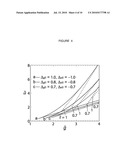 PASSIVELY MODE LOCKED QUANTUM CASCADE LASERS diagram and image