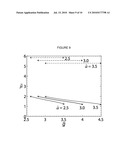 PASSIVELY MODE LOCKED QUANTUM CASCADE LASERS diagram and image