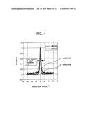 SURFACE LIGHT EMITTING SEMICONDUCTOR LASER ELEMENT diagram and image