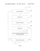 PROCESS TEMPERATURE TRANSMITTER WITH IMPROVED TEMPERATURE CALCULATION diagram and image