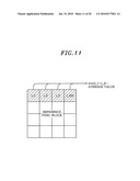 Moving picture coding apparatus diagram and image