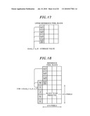 Moving picture coding apparatus diagram and image