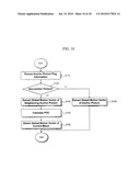 Method and apparatus for processing a video signal diagram and image