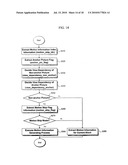 Method and apparatus for processing a video signal diagram and image