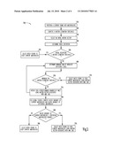 MOTION ESTIMATION TECHNIQUE FOR DIGITAL VIDEO ENCODING APPLICATIONS diagram and image