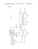 METHOD OF TRANSMITTING CONTROL INFORMATION IN MULTIPLE ANTENNA SYSTEM diagram and image