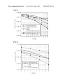 METHOD OF TRANSMITTING CONTROL INFORMATION IN MULTIPLE ANTENNA SYSTEM diagram and image