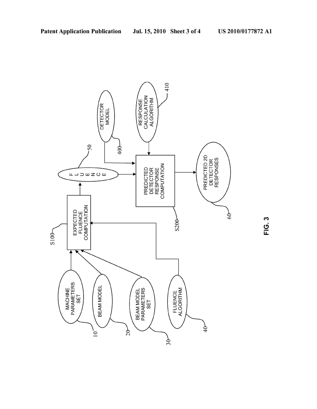 Method and Device For Online IMRT Verification - diagram, schematic, and image 04