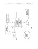 Method and Device For Online IMRT Verification diagram and image