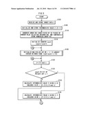 INFORMATION SECURITY DEVICE diagram and image