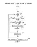 INFORMATION SECURITY DEVICE diagram and image