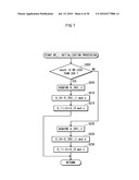 INFORMATION SECURITY DEVICE diagram and image