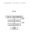 INFORMATION SECURITY DEVICE diagram and image