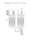 INFORMATION SECURITY DEVICE diagram and image