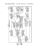 INFORMATION SECURITY DEVICE diagram and image