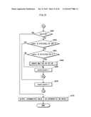 INFORMATION SECURITY DEVICE diagram and image