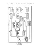 INFORMATION SECURITY DEVICE diagram and image