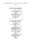 INFORMATION SECURITY DEVICE diagram and image