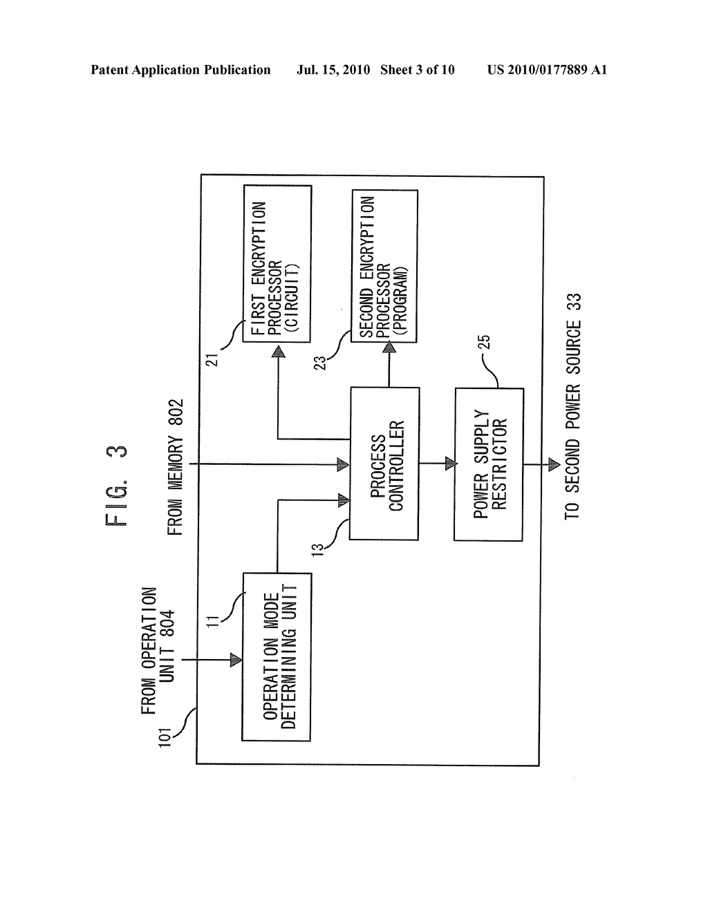 IMAGE FORMING APPARATUS AND ENCRYPTION PROCESS CONTROL METHOD - diagram, schematic, and image 04
