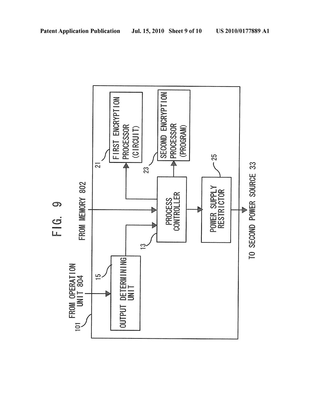 IMAGE FORMING APPARATUS AND ENCRYPTION PROCESS CONTROL METHOD - diagram, schematic, and image 10