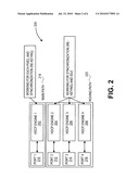 METHOD, APPARATUS, AND SYSTEM FOR PRE-AUTHENTICATION AND KEEP-AUTHENTICATION OF CONTENT PROTECTED PORTS diagram and image