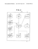 COMMUNICATION APPARATUS AND COMMUNICATION METHOD diagram and image