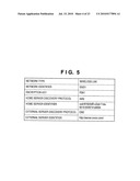 COMMUNICATION APPARATUS AND COMMUNICATION METHOD diagram and image