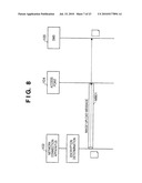 COMMUNICATION APPARATUS AND COMMUNICATION METHOD diagram and image