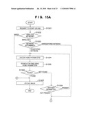 COMMUNICATION APPARATUS AND COMMUNICATION METHOD diagram and image