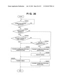 COMMUNICATION APPARATUS AND COMMUNICATION METHOD diagram and image