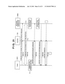 COMMUNICATION APPARATUS AND COMMUNICATION METHOD diagram and image