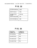 COMMUNICATION APPARATUS AND COMMUNICATION METHOD diagram and image