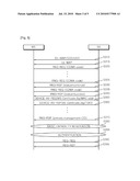 METHOD FOR PROVIDING CONFIDENTIALITY PROTECTION OF CONTROL SIGNALING USING CERTIFICATE diagram and image