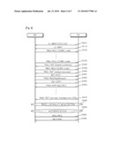 METHOD FOR PROVIDING CONFIDENTIALITY PROTECTION OF CONTROL SIGNALING USING CERTIFICATE diagram and image